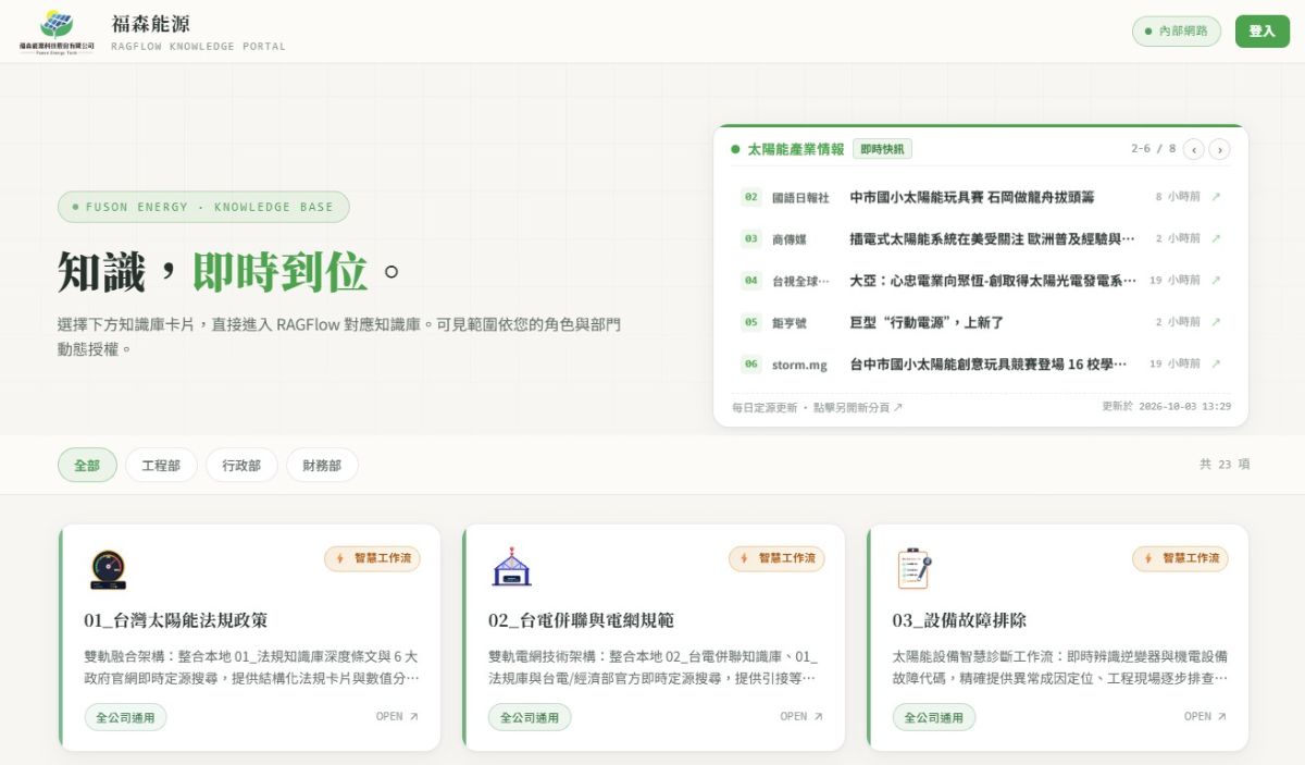福森能源-太陽能AI知識庫－RAGFlow 作為檢索核心，搭配 LLM（